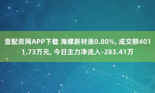 壹配资网APP下载 海螺新材涨0.80%, 成交额4011.73万元, 今日主力净流入-283.41万